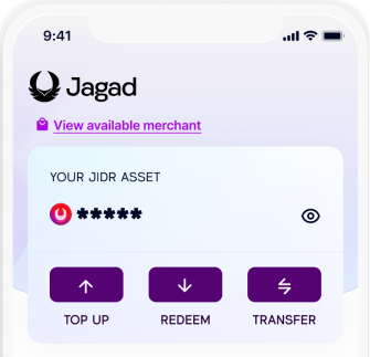 Jagad App Mockup